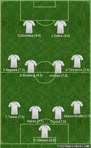 England Formation 2012