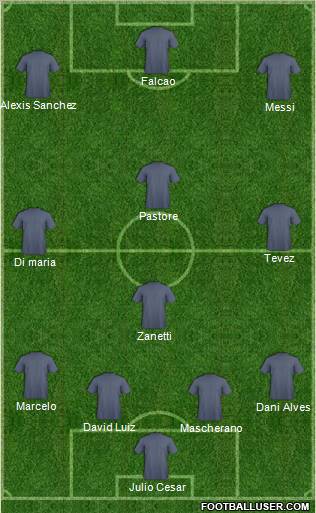 Pro Evolution Soccer Team Formation 2012