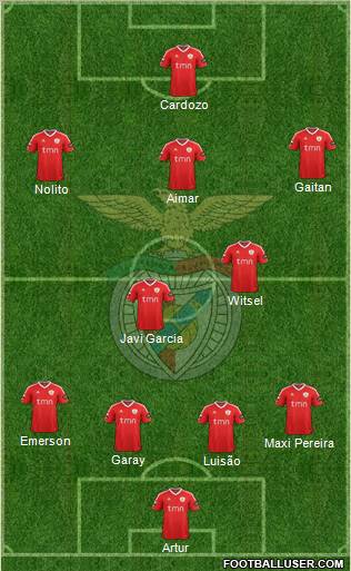 Sport Lisboa e Benfica - SAD Formation 2012