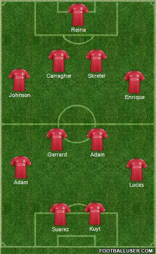 Liverpool Formation 2012