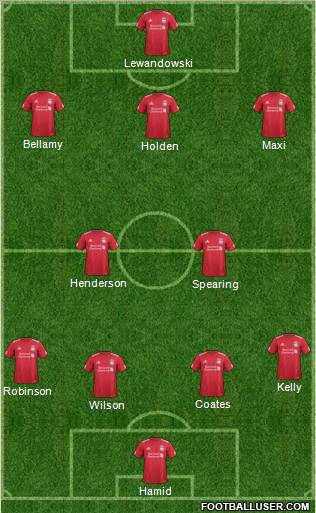 Liverpool Formation 2012