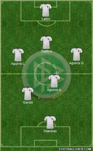 Germany Formation 2012