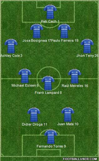 Chelsea Formation 2012