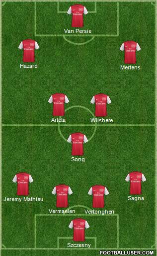 Arsenal Formation 2012