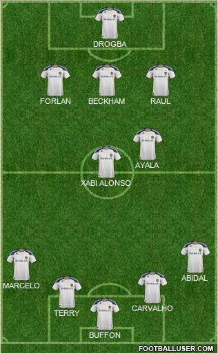 Los Angeles Galaxy Formation 2012