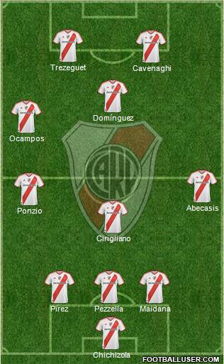 River Plate Formation 2012