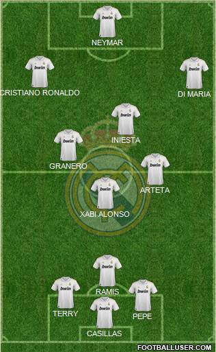 Real Madrid C.F. Formation 2012