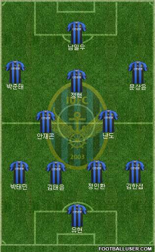 Incheon United Formation 2012