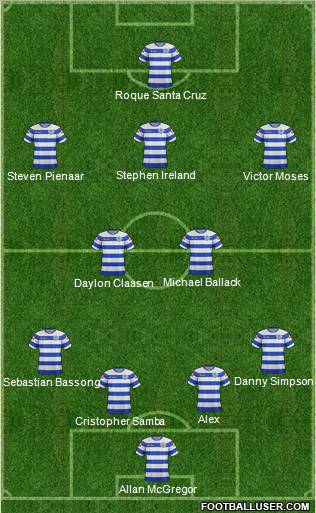 Queens Park Rangers Formation 2012