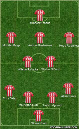 Stoke City Formation 2012