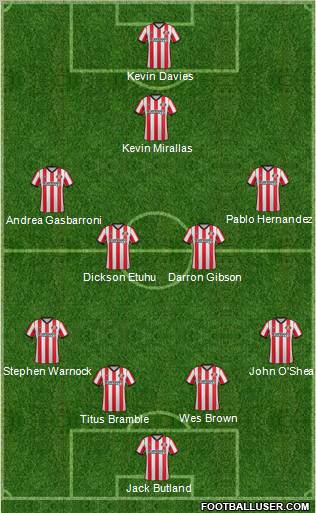 Sunderland Formation 2012