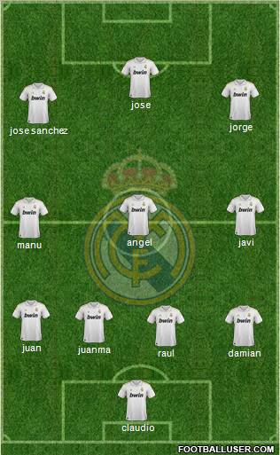 Real Madrid C.F. Formation 2012