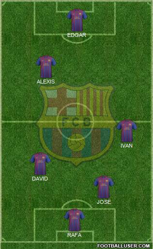 F.C. Barcelona B Formation 2012