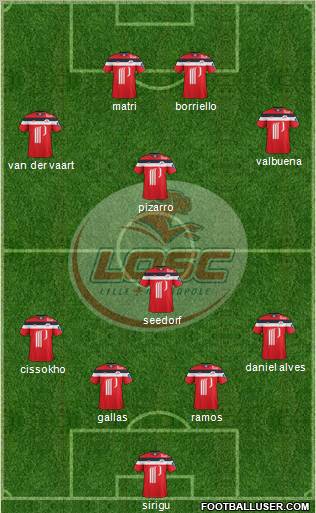 LOSC Lille Métropole Formation 2012