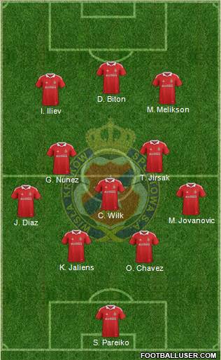 Wisla Krakow Formation 2012