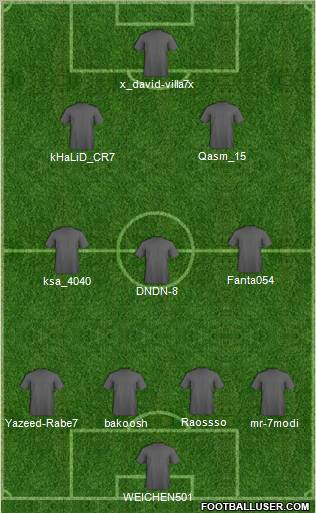 Champions League Team Formation 2012