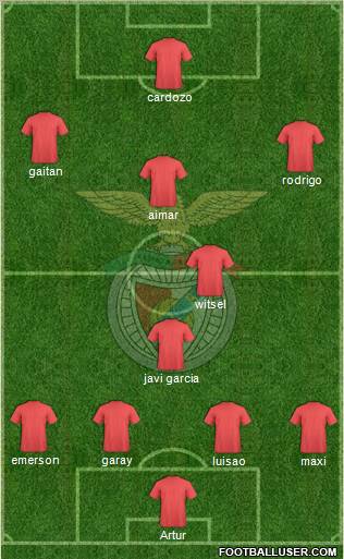 Sport Lisboa e Benfica - SAD Formation 2012