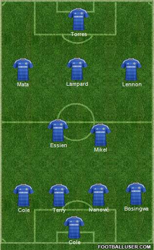 Chelsea Formation 2012