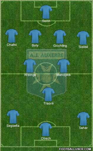 A.J. Auxerre Formation 2012