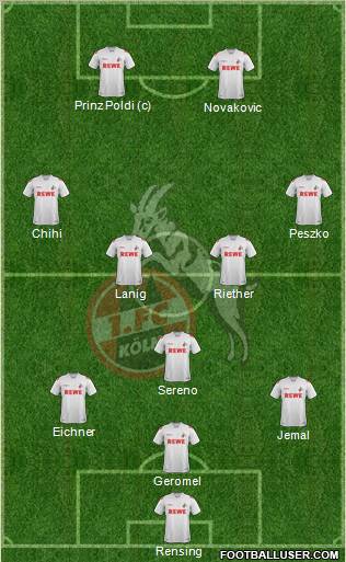 1.FC Köln Formation 2012