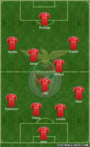 Sport Lisboa e Benfica - SAD Formation 2012