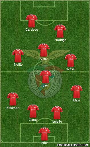 Sport Lisboa e Benfica - SAD Formation 2012