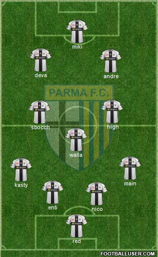 Parma Formation 2012