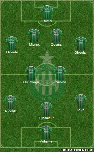 A.S. Saint-Etienne Formation 2012