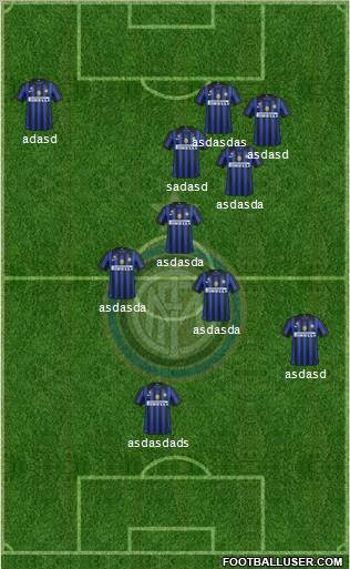 F.C. Internazionale Formation 2012