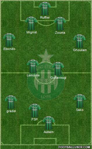 A.S. Saint-Etienne Formation 2012