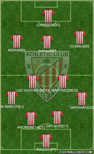 Athletic Club Formation 2012