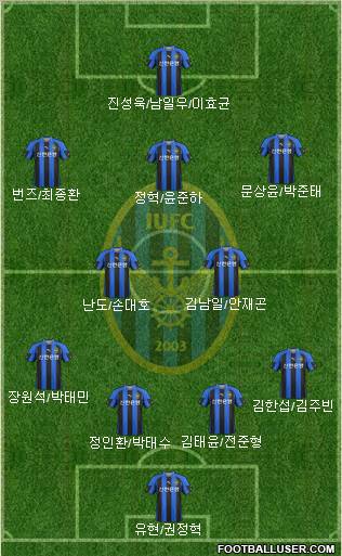 Incheon United Formation 2012