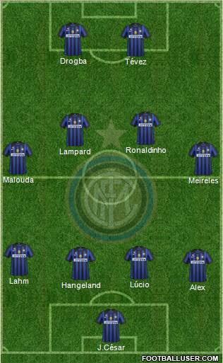 F.C. Internazionale Formation 2012