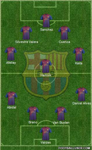 F.C. Barcelona Formation 2012