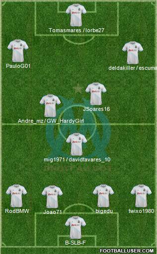 Olympique de Marseille Formation 2012