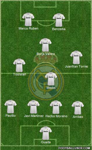 Real Madrid C.F. Formation 2012