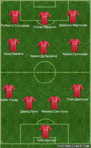 Liverpool Formation 2012