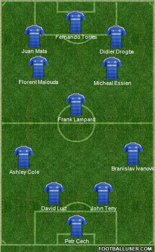 Chelsea Formation 2012