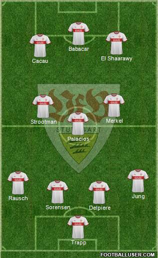 VfB Stuttgart Formation 2012