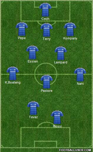 Chelsea Formation 2012