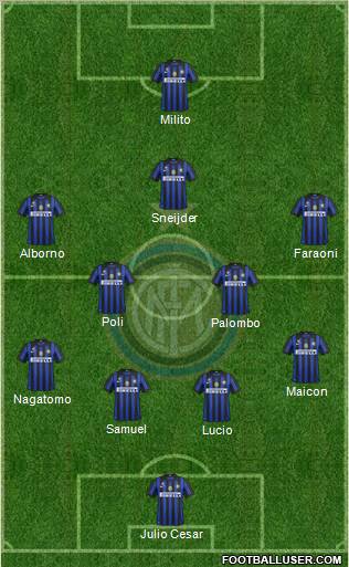 F.C. Internazionale Formation 2012