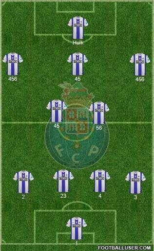 Futebol Clube do Porto - SAD Formation 2012