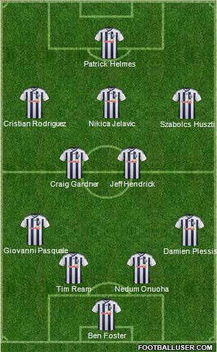 West Bromwich Albion Formation 2012