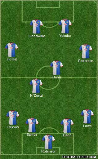 Blackburn Rovers Formation 2012