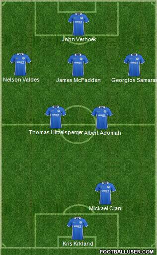 Wigan Athletic Formation 2012