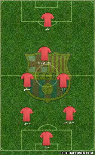 F.C. Barcelona B Formation 2012