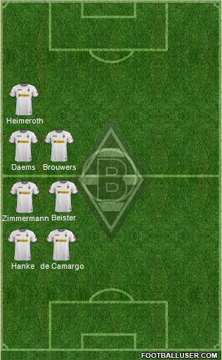 Borussia Mönchengladbach Formation 2012