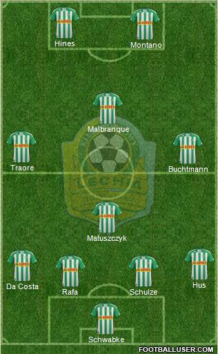 Lechia Gdansk Formation 2012