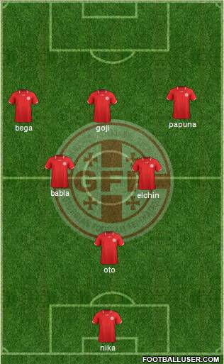 Georgia Formation 2012