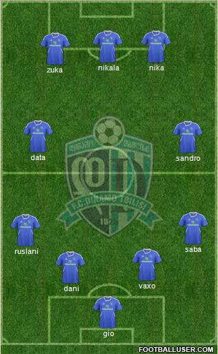 Dinamo Tbilisi Formation 2012